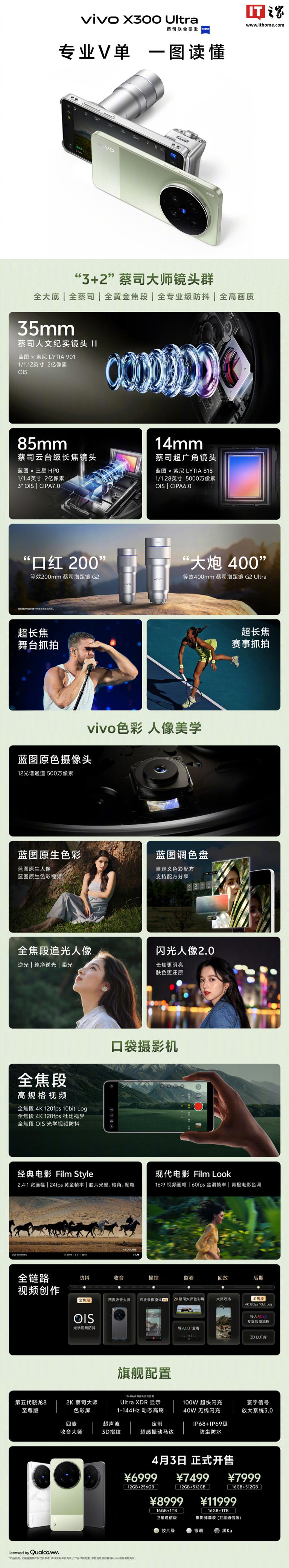 vivo X300 Ultra 手机发布：第五代骁龙 8 至尊版，6999 元起