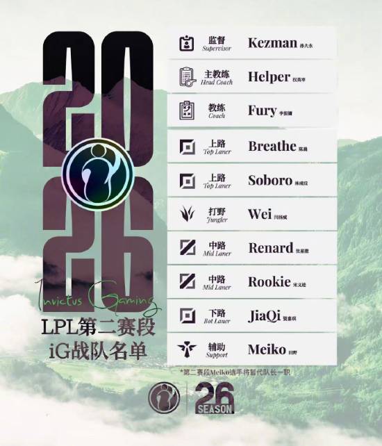 传奇战队休赛期惊天操作! 大换血教练全踢一个不留