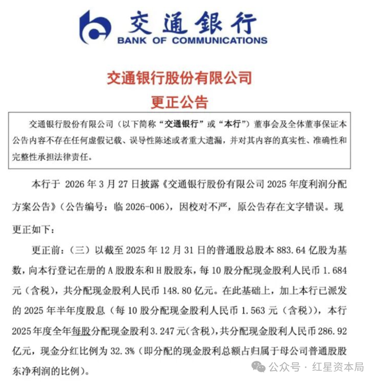 交通银行公告现“乌龙”：分红“每10股”错写“每股”，紧急更正并致歉