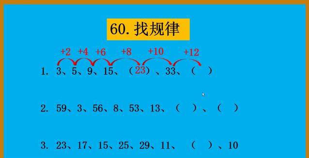 一年级数学找规律题太烧脑? 三道题教你轻松破解数字秘密