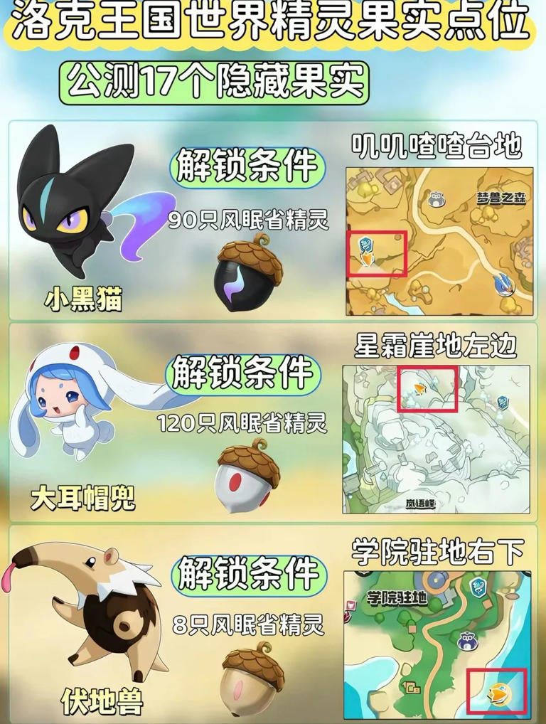 《洛克王国：世界》公测精灵果实点位