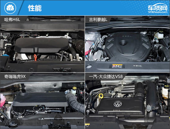 家用多面手 四款高性价比燃油中型SUV推荐