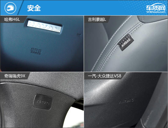 家用多面手 四款高性价比燃油中型SUV推荐