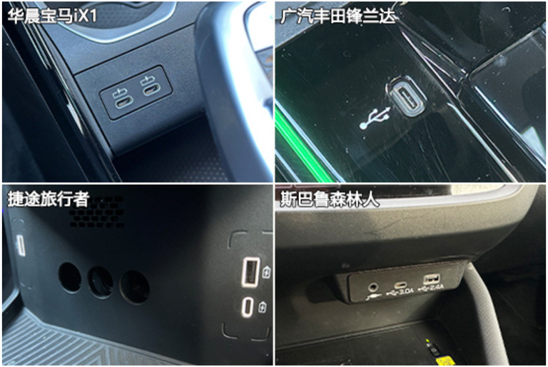 日常实用性测试横评：个性紧凑型SUV篇