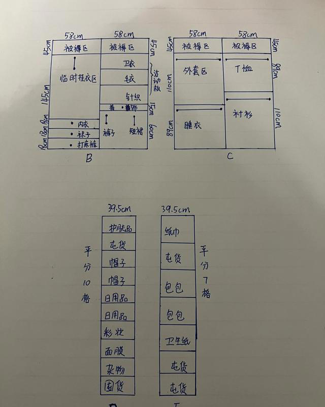 小户型也能有大改造! 我的衣帽间诞生记