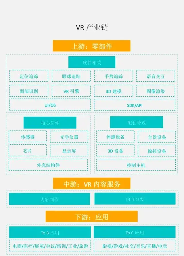 《心动》收官即收割? 起底MCN恋综“造星”流水线与40万报价真相