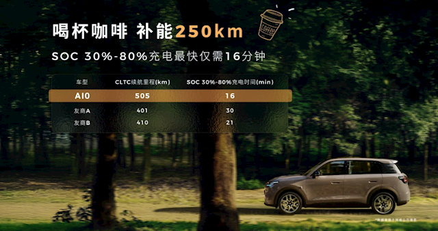 激光雷达打进8万时代 续航505km！零跑A10上市：6.58万起