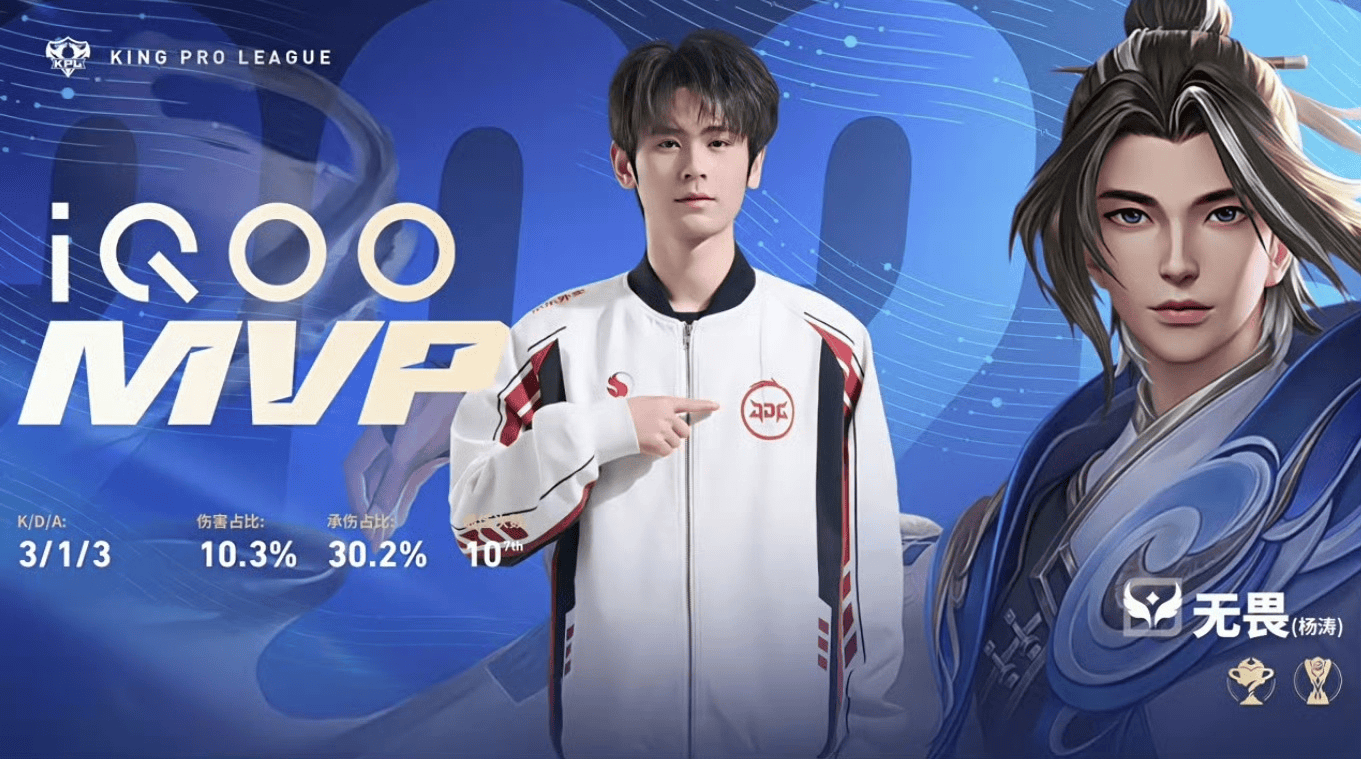无畏后援会列无畏赛季数据：7个英雄获11次MVP，英雄海无疑