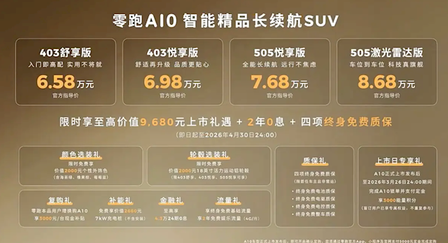激光雷达打进8万时代 续航505km！零跑A10上市：6.58万起