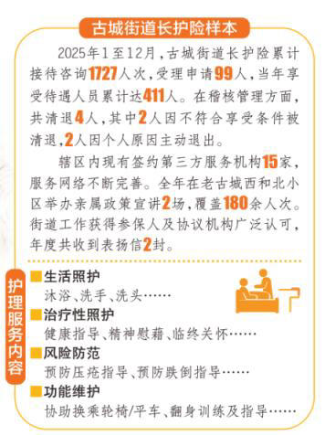 养老大调研|年缴90元可享144小时服务，社保“第六险”体验感怎么样？