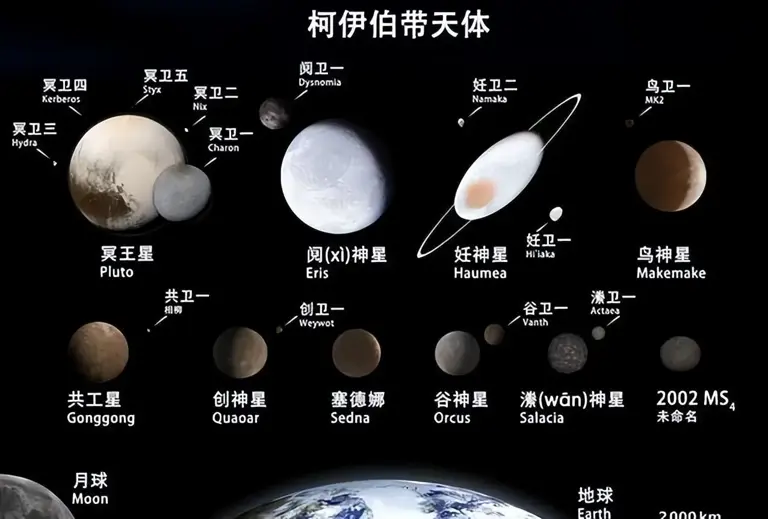太阳系最大谜团?一颗“不存在”的行星，揭开小行星带的真相!