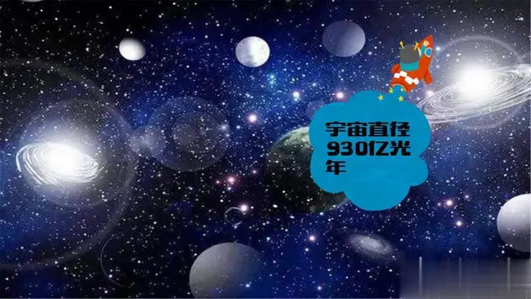 假如乘坐飞船以10亿倍光速一直飞行，最终能飞出宇宙吗？