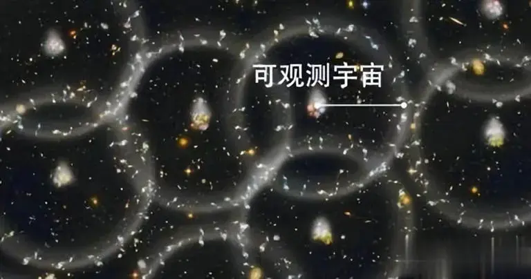 假如乘坐飞船以10亿倍光速一直飞行，最终能飞出宇宙吗？