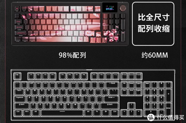 鍵盤楽器 Luppy 维P测评】狼途LT95 机械键盘- 旋钮屏幕小数字全都有！手感软弹