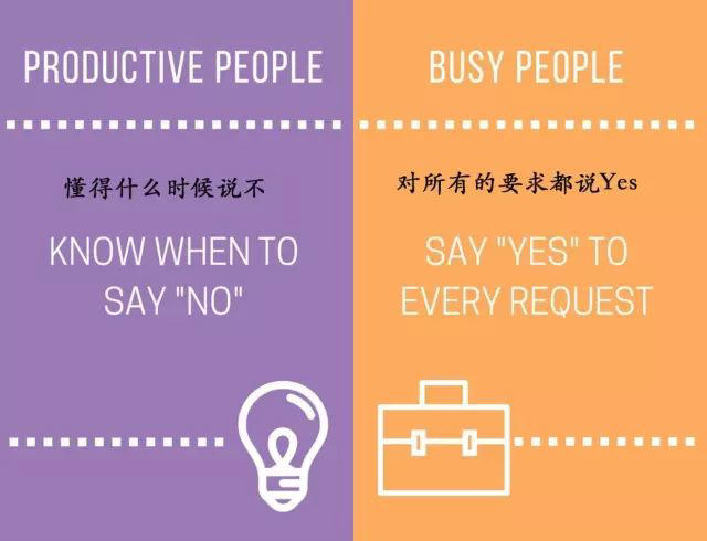 15张图看懂瞎忙和高效的区别！