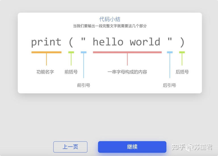 这20个适合大学生的免费学习网站，值得你去浪费时光。