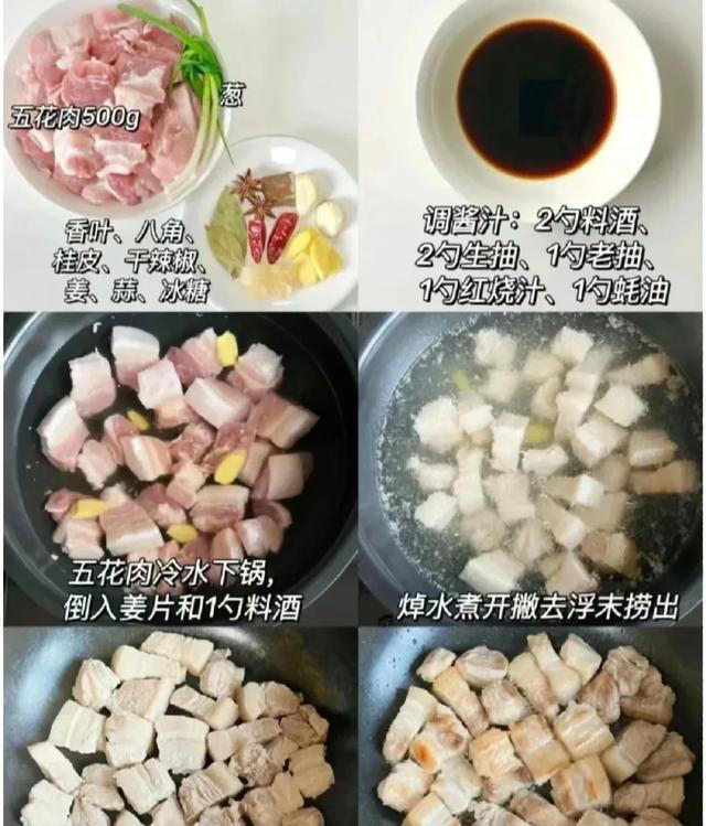 红烧肉，有小时候的味道，绝了绝了