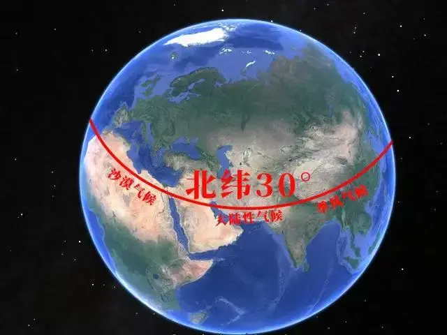 北纬30度，为什么被称为地球上最神秘的地带?
