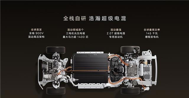 极氪9X四大核心科技加持，大型豪华汽车选哪家有了答案