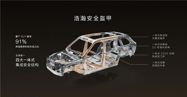 极氪9X四大核心科技加持，大型豪华汽车选哪家有了答案