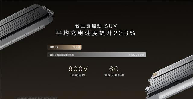 极氪9X四大核心科技加持，大型豪华汽车选哪家有了答案