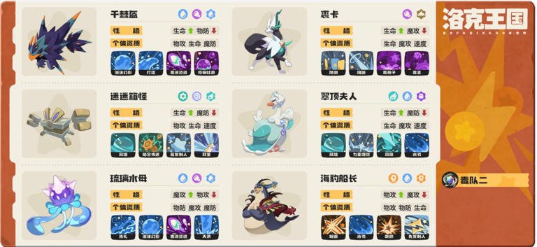夙愿带着毒队又回来了，详解平衡毒和传统毒的差异。