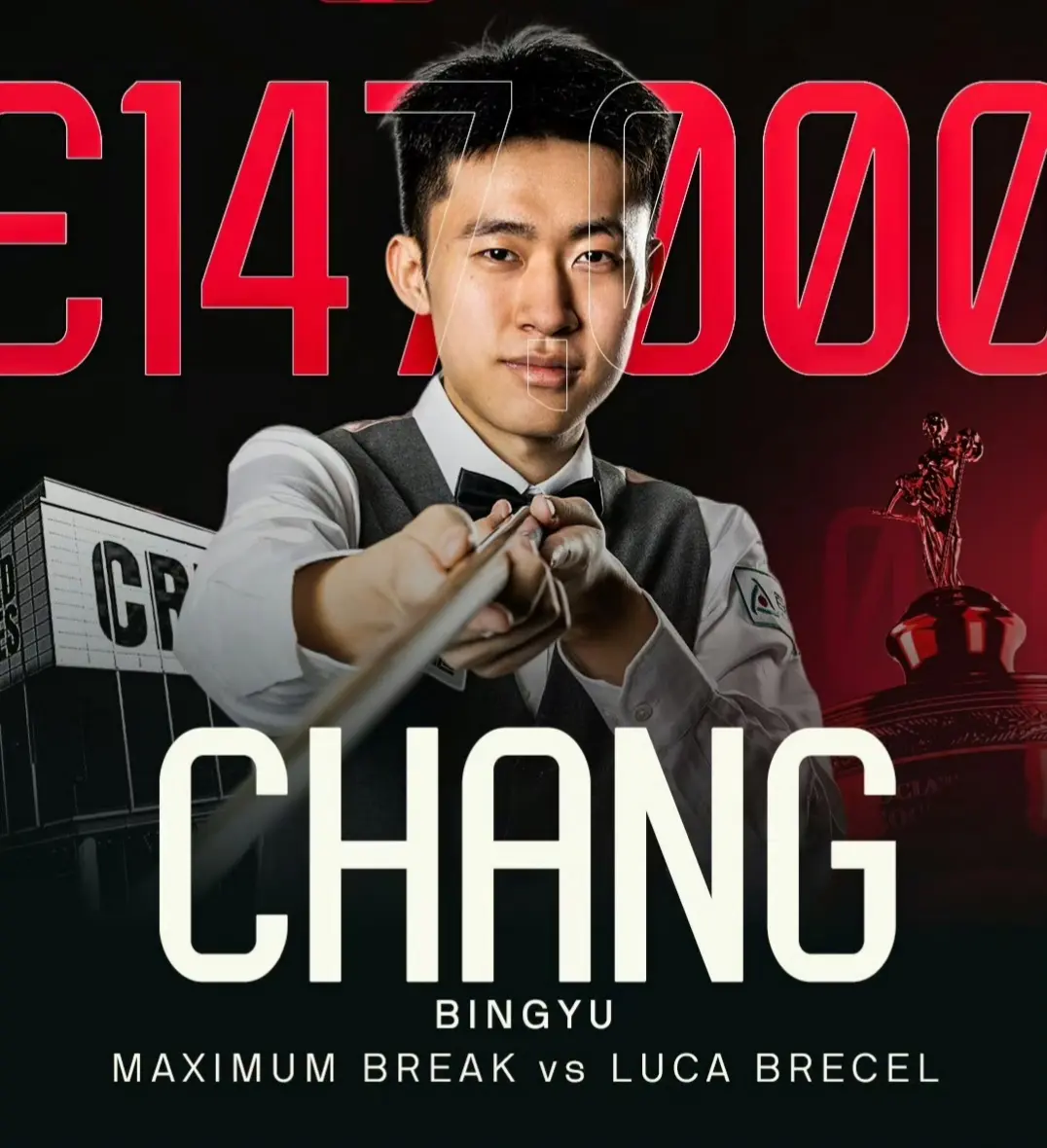 世锦赛战报:147，常冰玉豪取135万奖金!再爆大冷4号种子7-10出局