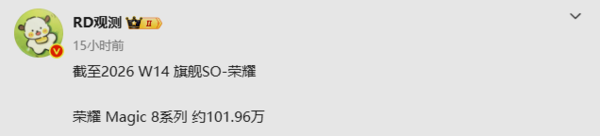 荣耀Magic 8系列国内销量突破百万台 上市约半年