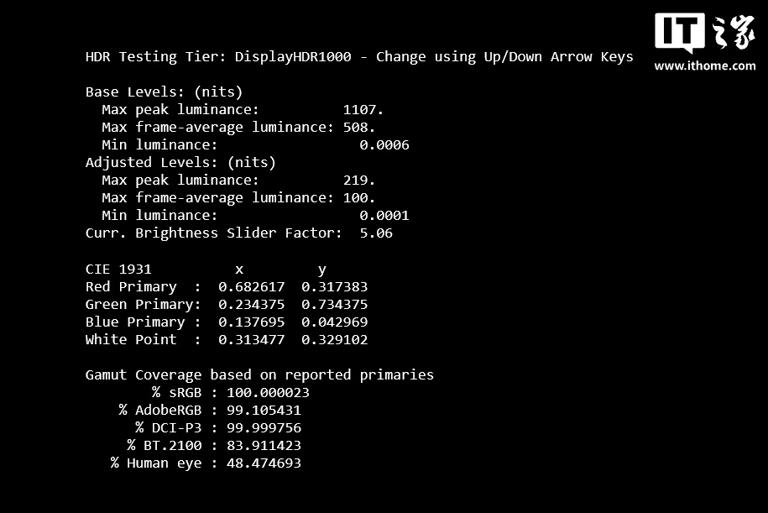 雷神ZERO Air 15游戏本体验：设计夯，性能狂，1.54kg和160W兼得