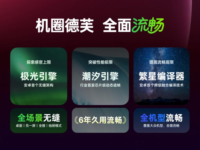 手机系统口碑大横评：公认最好用、流畅度第一的ColorOS 16，还有哪些值得选？