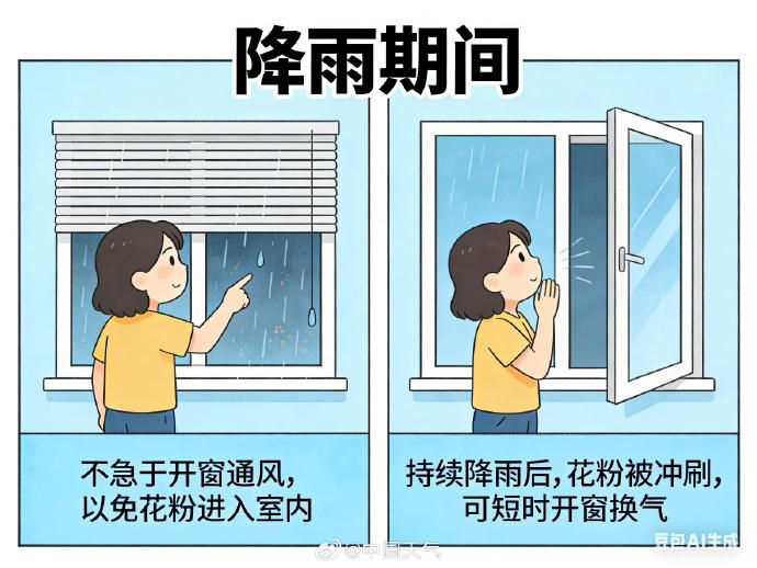 今夜至明天北京迎春雨绵绵，本周还有一次降温下雨过程——