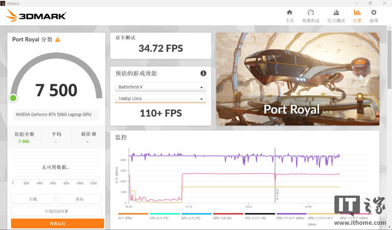 雷神ZERO Air 15游戏本体验：设计夯，性能狂，1.54kg和160W兼得