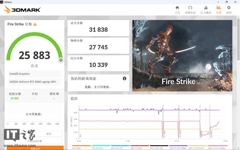 雷神ZERO Air 15游戏本体验：设计夯，性能狂，1.54kg和160W兼得