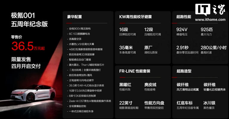 36.5 万元起，极氪 001 五周年纪念版首批已全部售罄
