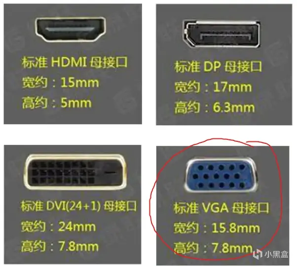 硬件考古篇：VGA接口