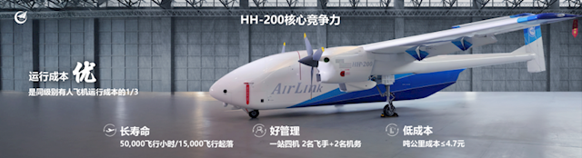 �ҹ��������˷��п������ˣ�HH-200�׷ɳɹ�