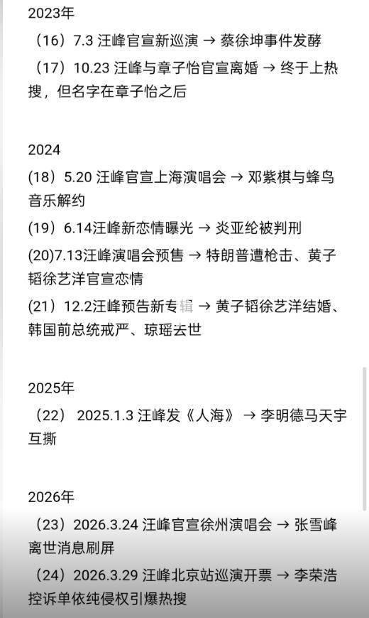 离婚不到三年，汪峰还是那个汪峰，可章子怡“面相”真的变了