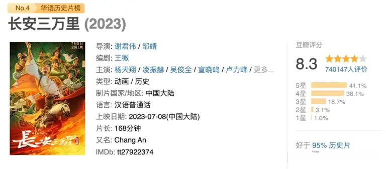 上映25天，仅3个观众，总票房104元，年度最惨新片诞生