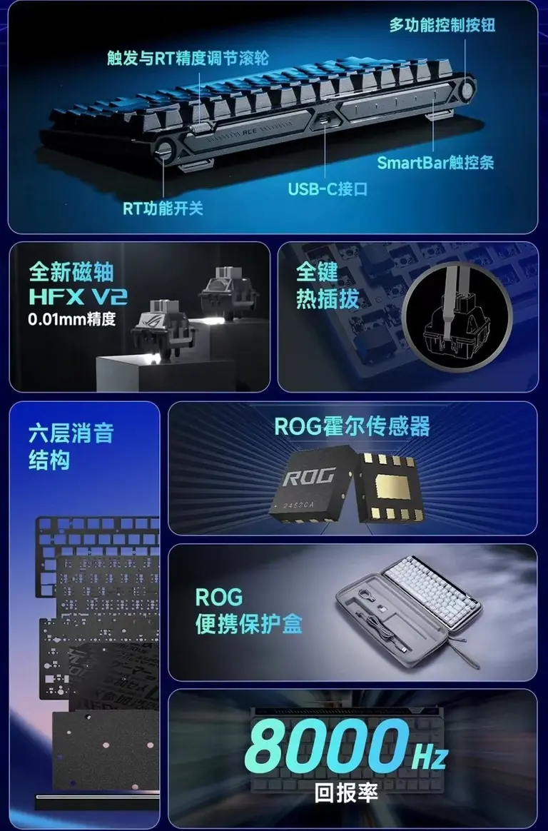 给自己来点好的! 全价位磁轴键盘推荐合集! 卷王大比拼!