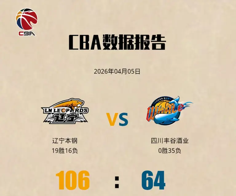 这一晚，职业球队的体面，终于被四川男篮撕了个粉碎
