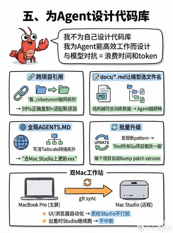放弃OpenClaw，寻找高效替代方案