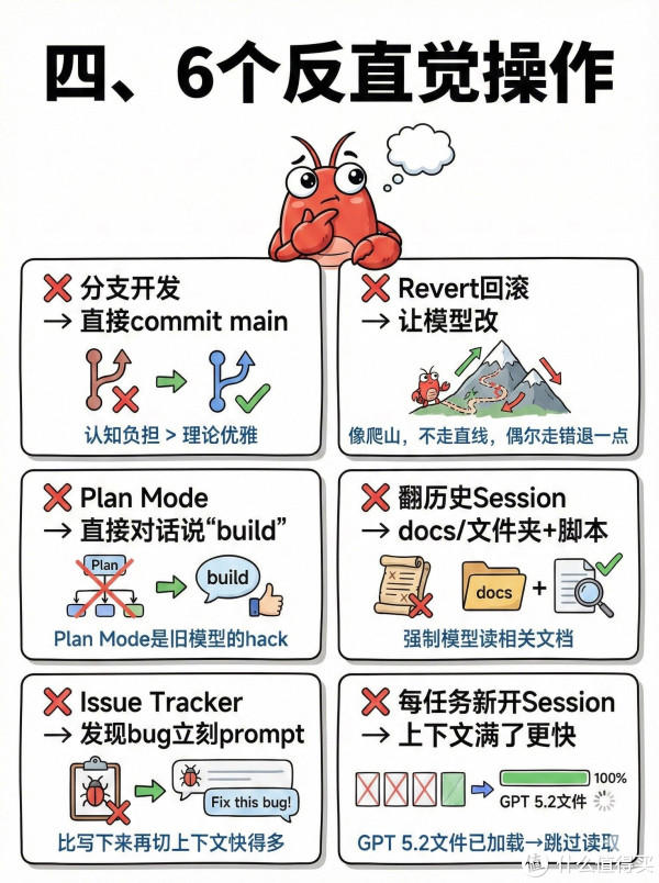 放弃OpenClaw，寻找高效替代方案