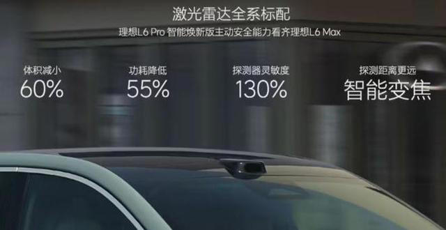 大5座豪华SUV，标配激光雷达，从近25万多降到21万多，放弃比亚迪