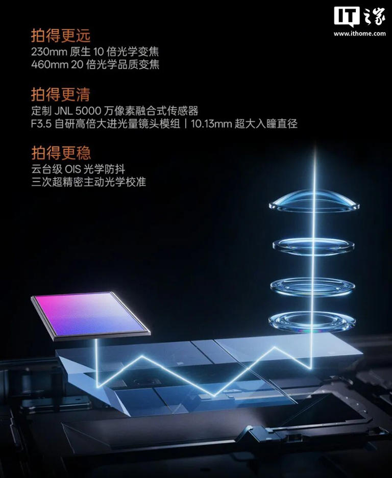4月21日的手机圈，不敢想象会有多刺激