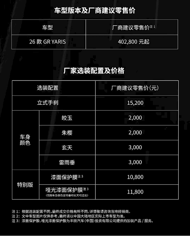 最强三缸“买菜车” 新款丰田GR YARIS在中国上市：40.28万起