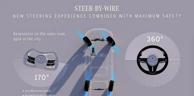 这台奔驰旗舰轿车，真的要退市了