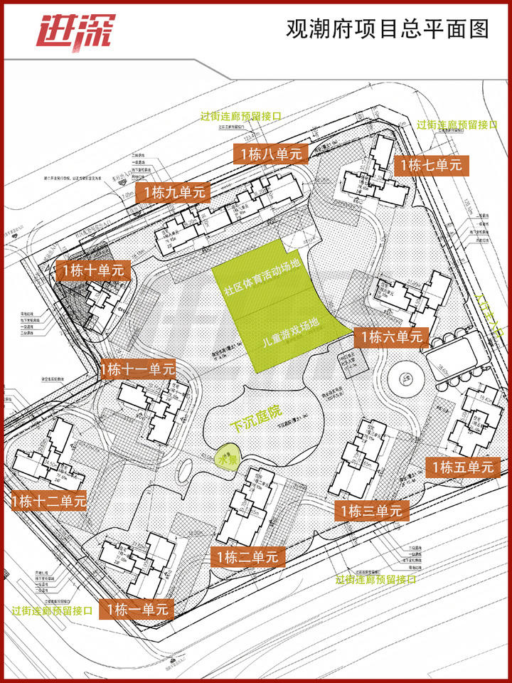 地王项目领衔! 深圳二季度预售清单公布，豪宅扎堆入市