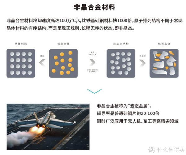 电机效率都干到99%了，让最高热效率只有45%的内燃机怎么追？