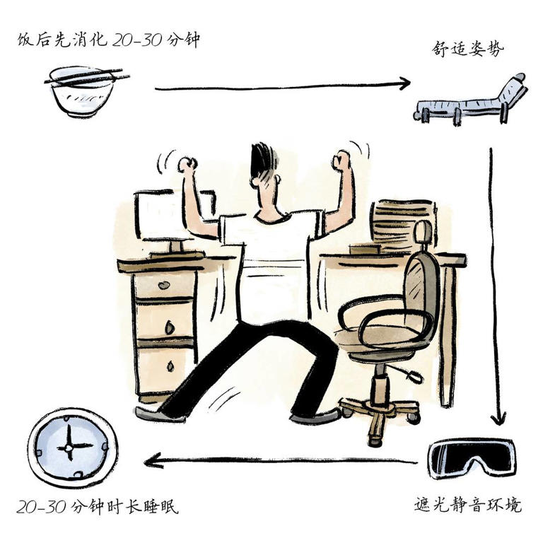 午睡也有讲究，教你睡个神清气爽的午觉｜知识窗