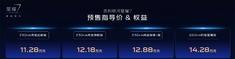 11万级卷出5.4秒破百+全域豪华！吉利银河星耀7开启预售